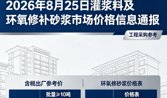 南华2026年8月25日灌浆料及环氧修补砂浆市场价格信息通报